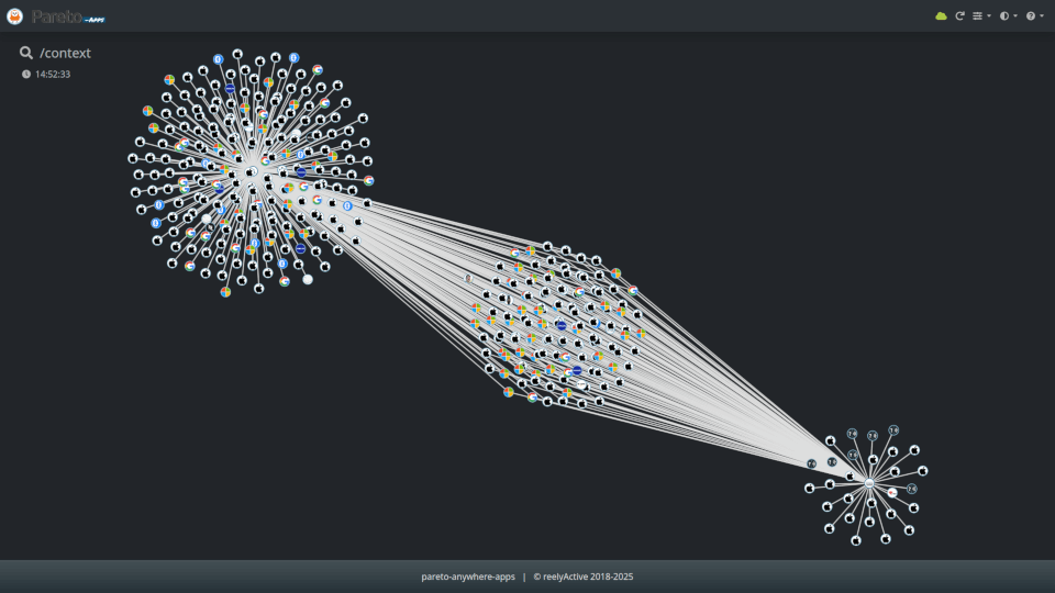 Hyperlocal Context Explorer w/Sniffypedia (2025)
